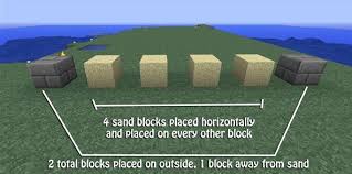 It is generally created by placing cactus blocks in a furnace. Creating Killer Cacti How To Make A Cactus Farm In Minecraft Minecraft Wonderhowto
