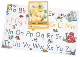 The seven sections can be displayed individually or together to create a colorful display. Jolly Phonics Alternative Poster Mta Catalogue