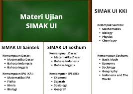 Check spelling or type a new query. Les Privat Simak Ui Les Privat Sbmptn