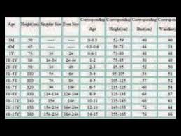 oshkosh shoe size chart world of reference