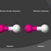 Lewis structures or lewis dot structures of an atom denote the valence electrons of an atom by placing dots around rules to draw the lewis structures. Https Encrypted Tbn0 Gstatic Com Images Q Tbn And9gcthkun40xq3qw6j3agulpvl3jtrxbpkfv7hqapctr9zlraezph Usqp Cau