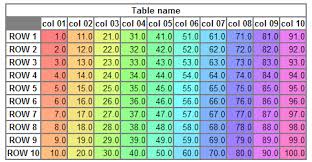 Display Data As An Html Table File Exchange Matlab Central
