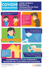 If you are not vaccinated, find a vaccine. Coronavirus Covid 19