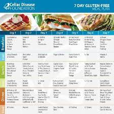 These high fiber diabetic recipes prove that your meals do not have to be lacking in taste or take hours to make. Heart Healthy Diabetic Recipes