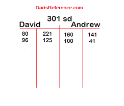 dart games 301 how to play scoring tips and tricks