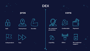 The first step to by and sell cryptocurrencies with anycoin direct is to create an account with the platform. How To Create A Platform For Buying And Selling Bitcoin Cryptocurrency Merehead