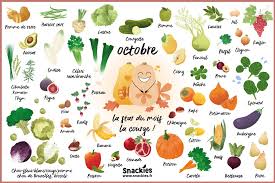 Fruits Et Legumes D Octobre Fruits Et Legumes Potiron Figues