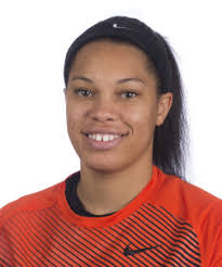 1 #GoBeavs 2014-15 MEDIA GUIDE BB OSU WOMEN'S BASKETBALL TABLE OF CONTENTS