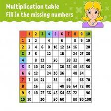 Paste The Missing Numbers Learning Multiplication Table Handwriting Practice Aprender Las Tablas De Multiplicar Practica De Escritura A Mano Practica De Escritura