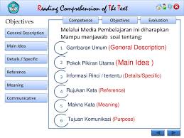 10 soal pilihan ganda bahasa inggris kelas 10 semester 1 tentang report textfull description. Text Recount Untuk Siswa Smp Kelas Viii Semester 2 Ppt Download