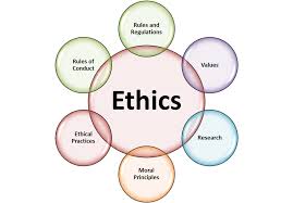 1.1 what is a profession? Rule Of Thumb Moral Ethics Engineering Ethics Ethics Quotes Morals