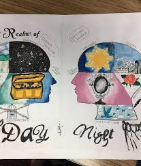 Teaching History Creatively Teaching History Creatively Instagram Photos And Videos Teaching History Historical Head History Classroom