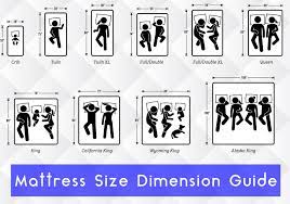 A standard california king bed usually measures 72 inches wide and 84 inches long. Mattress Size Chart And Mattress Dimesions Mattress Size Guide