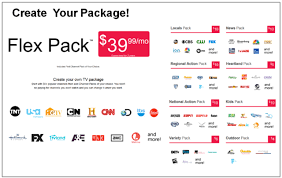 Nicho is there a way to get extra channels on a sky digi box without subsciption at the moment we are useing it for free. Dish Flex Pack Reviews What Are Their Channel Packs And Costs