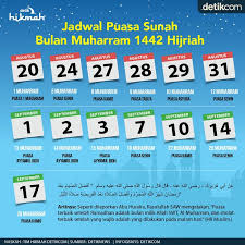 Namun di internet sudah dibagikan informasi mengenai. Jadwal Puasa Sunah Bulan Muharram 1442 Hijriah