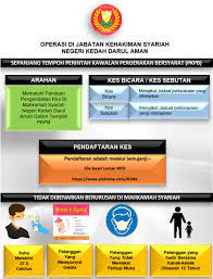 Cara nak semak saman anda jika mempunyai saman tertunggak jpj (jabatan pengangkutan jalan) pernah terfikir bagaimana cara nak semak saman anda jika mempunyai saman tertunggak jpj tiada rayuan untuk mengurangkan kadar kompaun yang diberi. Jabatan Kehakiman Syariah Negeri Kedah Panduan Pengendalian Kes Di Mahkamah Syariah Negeri Kedah Darul Aman