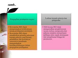 Jumlah tenaga kerja terbatas dengan pembagian kerja yang terbatas. Ppt Industri Kecil Dan Sederhana Powerpoint Presentation Free Download Id 3132158