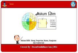 Maybe you would like to learn more about one of these? Hukum Ohm Bungi Pengertian Rumus Rangkaian Contoh Soal