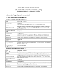Definisi operasional segala sesuatu yang diketahui responden berkaitan dengan pemeliharaan kesehatan gigi dan mulut. Definisi Operasional Spm Puskesmas Sragi I
