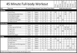 45 minute full body workout