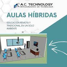 Pensando nisso, desenvolvemos um software que, através de uma câmera ip, converte o protocolo rtsp, da. Ac Technology Aulas Hibridas Facebook