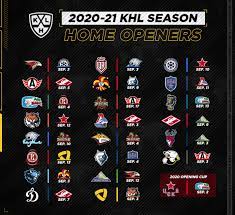 В интервью khl.ru нападающий «нефтехимика» либор гудачек рассказал, как прошёл турнир в братиславе за путёвку на олимпиаду, почему решил остаться в нижнекамске, и как идут дела у его брата. Khl On Twitter Hockey Returns To Khl Cities In September Get Full 2020 21 Khl Season Schedule At 17 30 Cet On Https T Co Qwwmu0qlri Https T Co Vz8wcyraqq