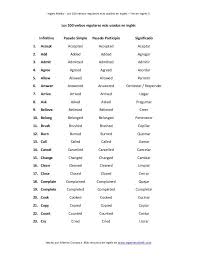 Lista De Los 100 Verbos Regulares Mas Usados En Ingles Lista De Verbos Ingles Lista Verbos Regulares Ingles Lista De Verbos