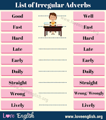 A few adverbs of manner have the same form as the adjective : Learn Common Irregular Adverbs In English Here Is A List Cute766