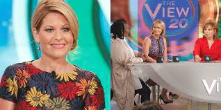 My top nine for 2020. Candace Cameron Bure Talks Rejecting The View And Why She Eventually Joined The Cast