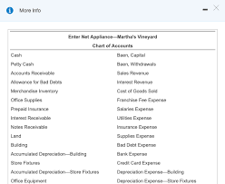 Solved Enter Net Appliance Marthas Vineyard Has Just Pu