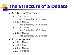 Speaking order in a debate researching your motion structure of a speech speaking style points of information roles in a debate. The Structure Of A Debate Constructive Speeches 1ac 8 Minutes Cross Examined By 2nc 3 Minutes 1nc 8 Minutes Cross Examined By 1ac 3 Minutes 2ac Ppt Download