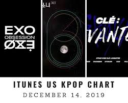 Itunes Us Itunes Kpop Chart December 14th 2019 2019 12 14