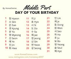 She writes about astrology, games, love, relationships, and entertainment. What Is Your Korean Name Find Your Korean Name Now Korea Diaries Korean Words Learning Korean Words Korean Names Generator
