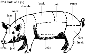 Jul 15, 2021 · example workflow diagram packaging and deploying an oozie workflow application a workflow application consists of the workflow definition and all the associated resources such as mapreduce jar files, pig scripts etc. Pin On Homeschool 2016 2017