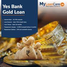 Pin On Gold Loan