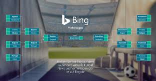 Sie befinden sich auf seite gewidmet fussball veranstaltungen in wettbewerb euro 2016. Manage It It Strategien Und Losungen