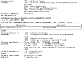 Msds (material safety data sheet). Https Www Officestationery Co Uk Documents Coshh Rk56520 Pdf