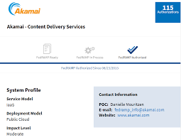It's a network of more than a 200. Akamai Carahsoft