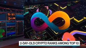 Market cap of a cryptocurrency is calculated by multiplying the price of the coin / token and its circulating supply. Two Day Old Cryptocurrency Surges To 45 Billion Market Value Bloomberg