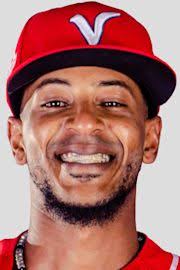 Luis Perez Stats, Age, Position, Height, Weight, Fantasy & News