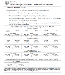Have a child or children who need child care while you work or attend an education program. Idhs Market Rate Survey Of Licensed Child Care Programs In Illinois Fiscal Year 2016
