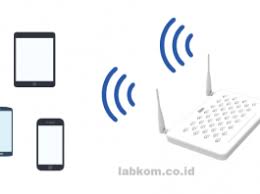 User dan password default zte f609 / akun zte f609 terbaru : Zte F609 Archives Labkom Co Id