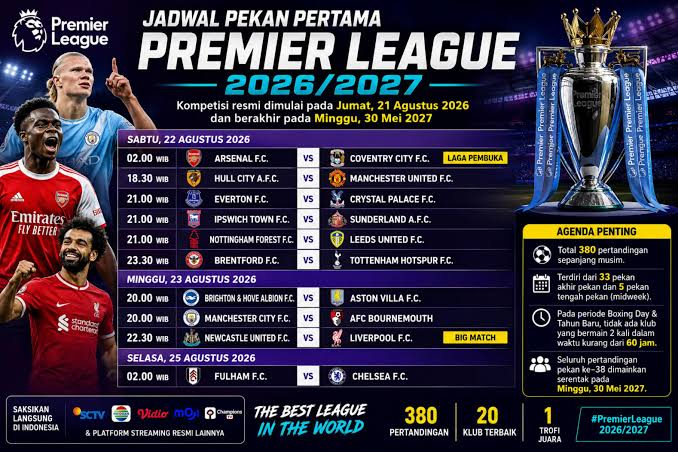 Jadwal Lengkap Premier League 2026: Derby Manchester di Pekan Pertama