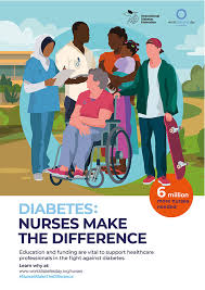 Find ideas and inspiration to help you give the ob nurse retirement candy poster. Posters World Diabetes Day