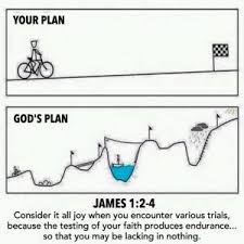 James 1 2 4 In 2020 James 1 2 4 Never Give Up Quotes Happy Sunday Quotes