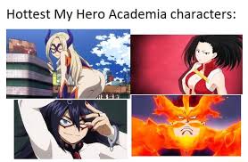 A blog for transparent images from my hero academia. Hottest My Hero Academia Characters