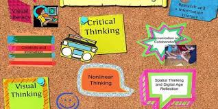 مهارات القرن الحادي و العشرين في رؤية المملكة 2030 Visual Literacy Critical Thinking Literacy