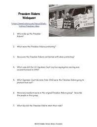 Pin On Teaching Civics