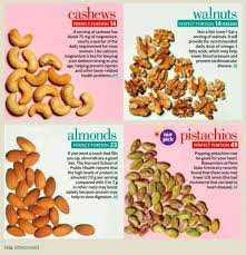 Daily Motivation 16 Photos Healthy Nuts Cashews Benefits Health And Nutrition