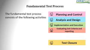 Istqb Fundation Answers To Exam Questions 1 To 3 Youtube